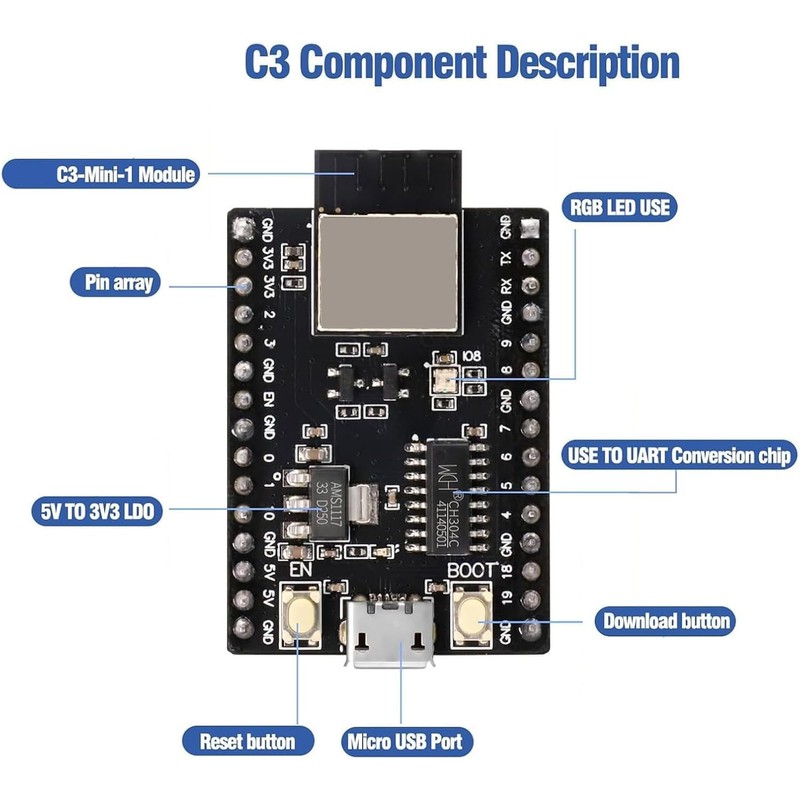 Binghe ESP-C3 ESP-32-C3-DevKitm-1 Development Board, ESP-32-C3 Core Board, for ESP