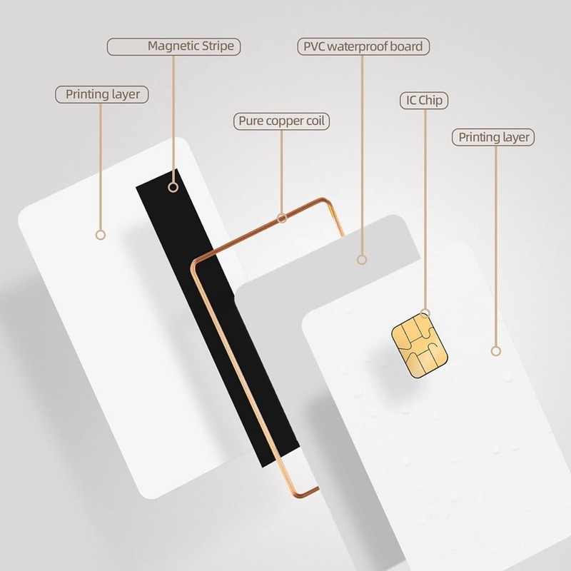 Comphic JCOP Java Card with Chip J3R150 - Java Cards