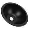 9 X 4in 304 Stainless Steel Sink Round Easy To