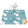 Splat Mat for Under High Chair/Arts/Crafts, WOMUMON Washable Spill Mat
