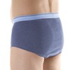 Wearever Incontinence Underwear for Men - Reusable & Washable Men's