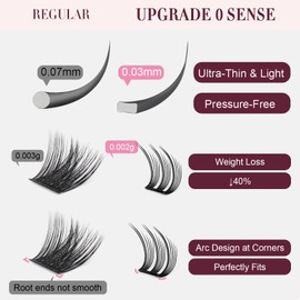 EMEDA Self Adhesive Eyelashes Clusters Stress Free to Wear More Stickier Cluster Lashes Ultra-Light & Thin Press on Lashes No Glue Need Soft Self Adhesive Lashes (0 Sense LSDJ)