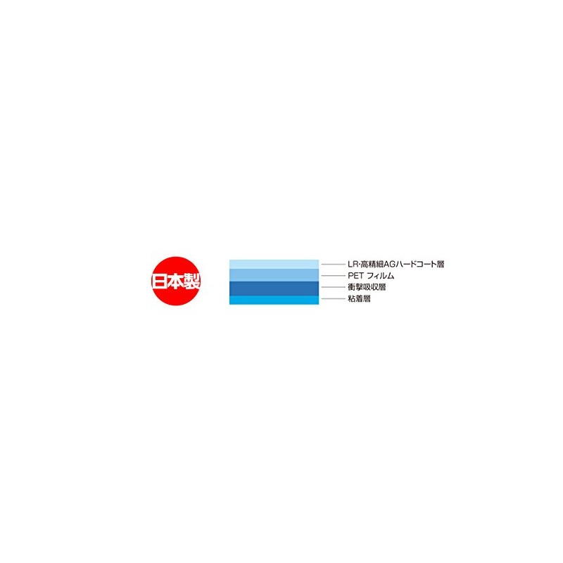 Licca-chan OARIKAPAD/12, Perfect for Kids, Shock-Absorbing, Blue Light Reduction, Low