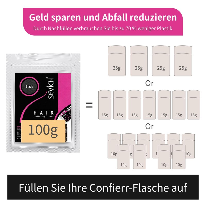 SEVICH Sevich Streuhaar - 100g Nachfllpackung Fr Haarausfall Oder Dnner