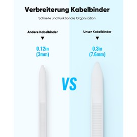 Highwings Cable Ties, White, Pack of 100, 200 mm x 7.6 mm, 75 kg Tensile Strength Nylon Cable Ties, UV Resistant Holder, Strong Self-Locking Cable Ties for Family, Workshop, Garden, Cable Management