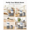 C610 Replacement Filter Z Compatible with Winix C610 Air Purifier,