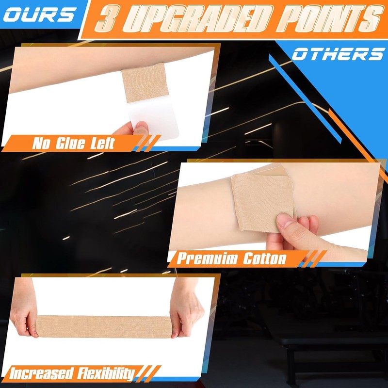 Winimcc Pre-Cut Kinesiology Shoulder Support Tape for Sport, 20 Pieces