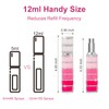 TTOYOUU Travel Perfume Atomizer Refillable Bottle, 12ml Rhinestone Mini Perfume