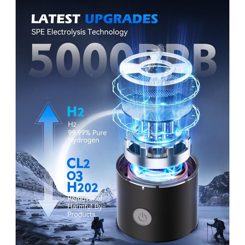 4.0 Upgrade Hydrogen Water Bottle & Hydrogen Absorption 【Certification -