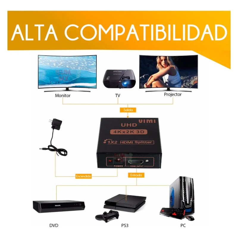 Splitter Hdmi 4k 2k 1 Entrada 2 Salidas Full Hd
