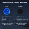 OCEST 12 Inch Night Light Wall Clock, Glow in The