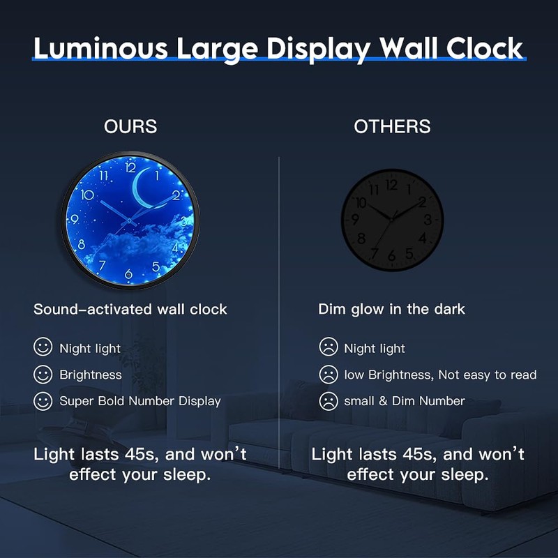 OCEST 12 Inch Night Light Wall Clock, Glow in The