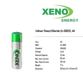 20 x XL-060F PLC Lithium Battery 3.6v 2600mAh