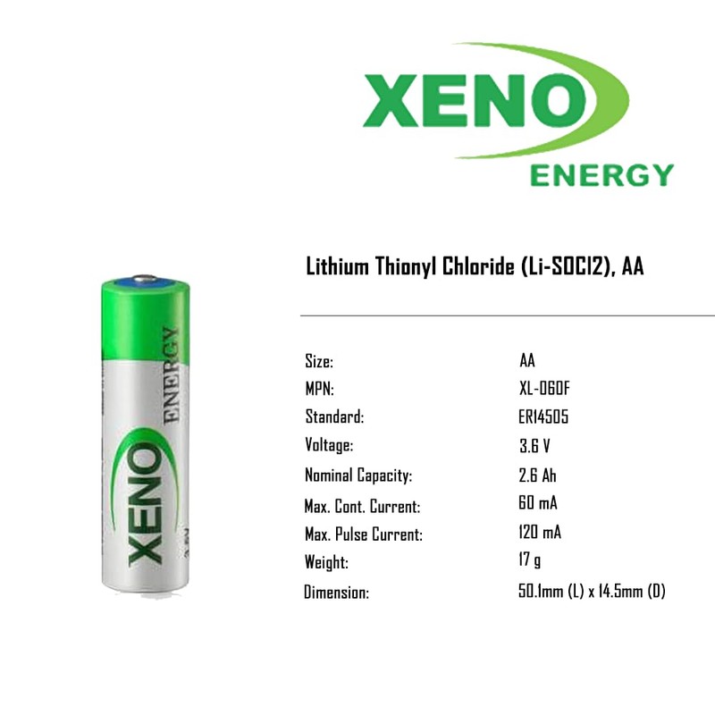 20 x XL-060F PLC Lithium Battery 3.6v 2600mAh