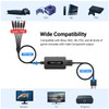 Component to HDMI Converter, 1080P YPbPr to HDMI Converter with