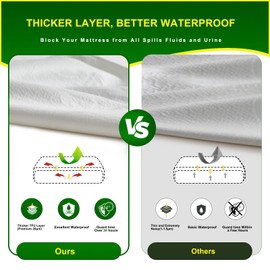Slkipaly Waterproof Mattress Protector Cooling Twin Size Mattress Cover 3D Air Breathable Fitted Mattress Pad Soft Noiseless Bed Cover for 6-20'' Mattress, Queen