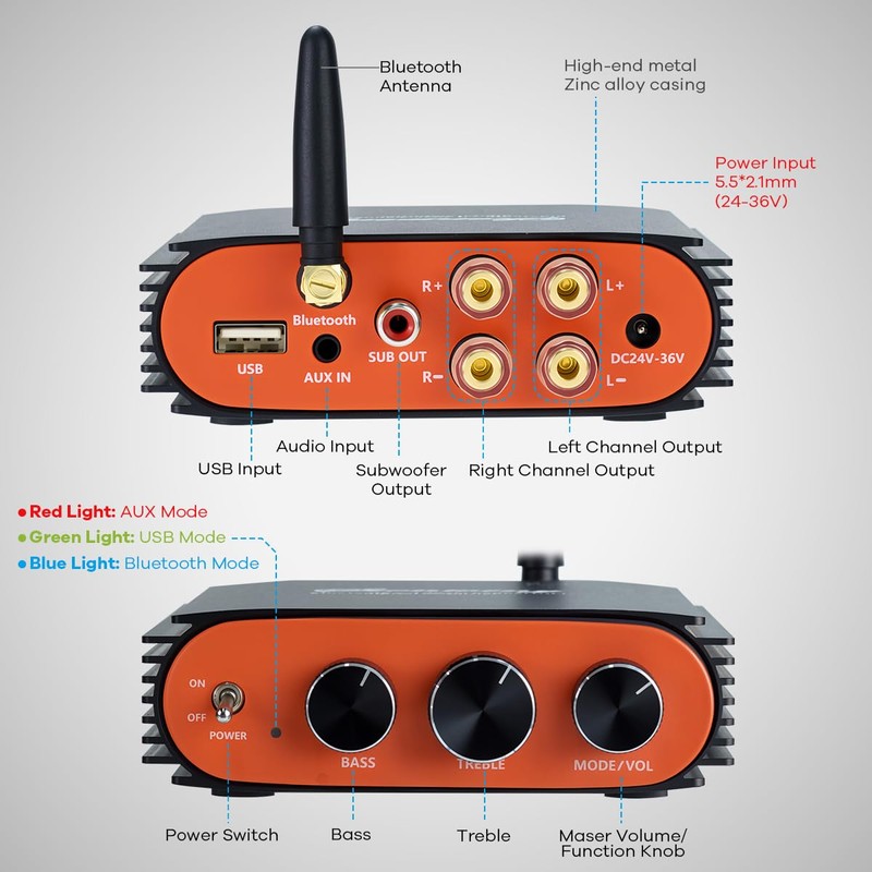 Hosyond 600W 2 Channel Bluetooth 5.3 Amplifier, TPA3255 HiFi Stereo
