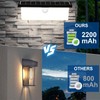 EMANER Motion Solar Flood Light Large 2500LM Bright, 3 Lighting