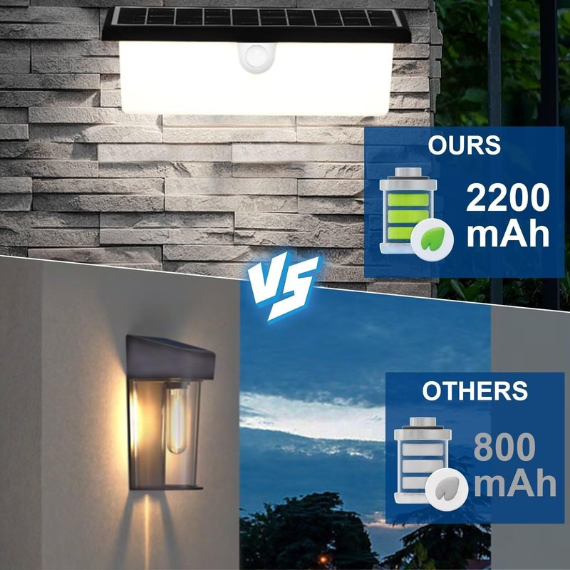 EMANER Motion Solar Flood Light Large 2500LM Bright, 3 Lighting