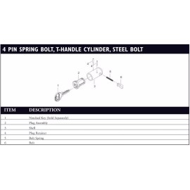 Medeco High Security Vending Machine Lock Cylinder Plug (Deadbolt) for T-Handle