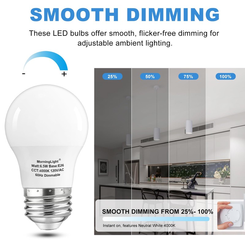 MorningLight A15 Ceiling Fan Light Bulb, 60 Watt Equivalent, 6.5W