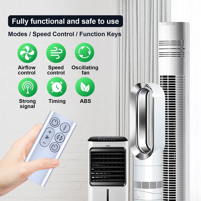 Snrigw Replacement Remote Control for Dyson BP01 Compatible with Air