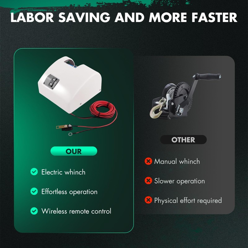 SCITOO 35 LBS Saltwater Electric Anchor Winch With Wireless Remote