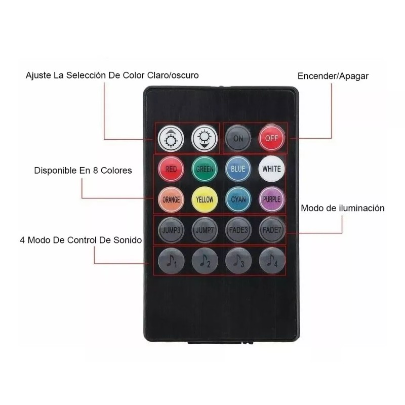 PUNKZZ Coche Chasis Luces Juego De 4 Tira Led Rgb