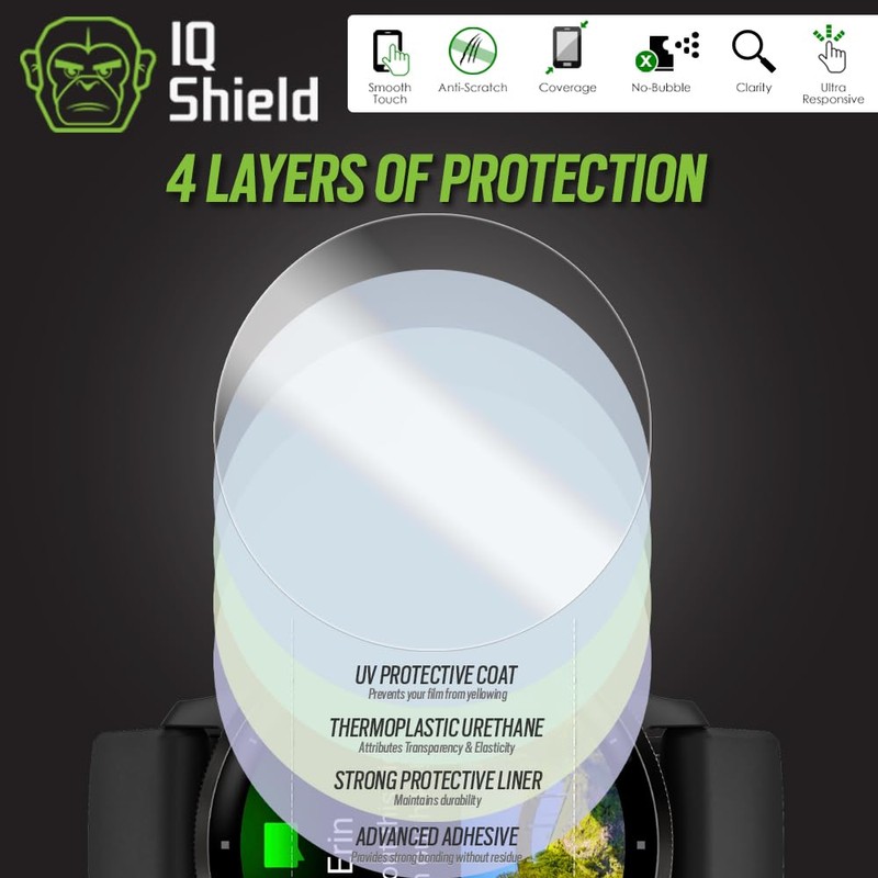 IQShield 6 Pack for Garmin Venu 3 Screen Protector: Clear