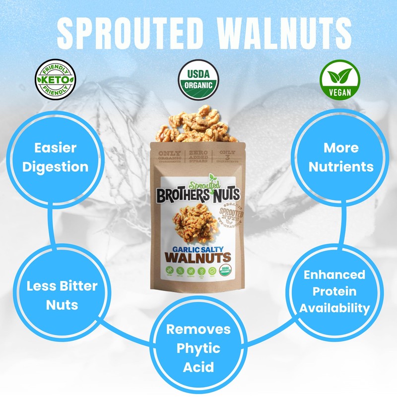Brothers Nuts Garlic Salty Walnuts – Organic, Sprouted Walnuts –
