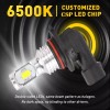 AUIMSOCO 10000K 9006 9005 LED Headlight KIT Combo Bulbs High