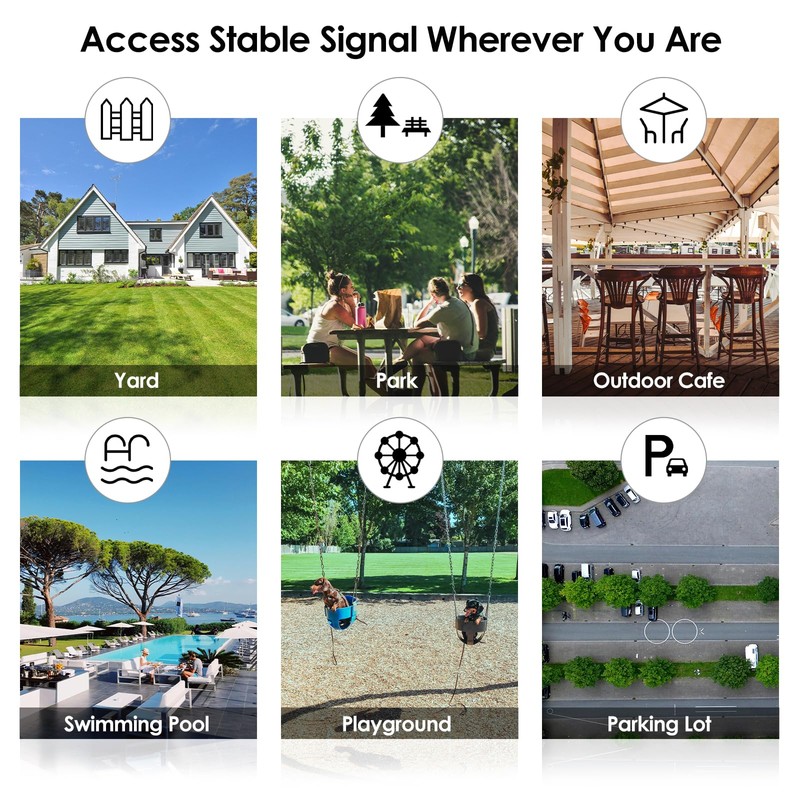 WAVLINK Waterproof AC1200 Outdoor Long Range WiFi Extender/Access Point/WiFi Repeater/Router,