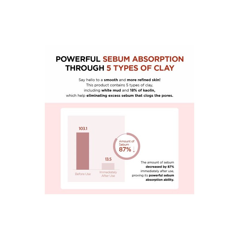 SKIN1004 [SKIN1004]Madagascar Centella Poremizing Quick Clay Stick Mask