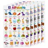 El Alfabeto Spanish Educational Posters for Kids – Alphabet Bilingual