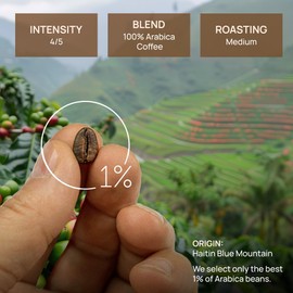 Alaso Cafe Whole bean Coffee |100% Haitian Blue Mountain whole bean coffee medium roast (250 g single pack, 100% Arabica Coffee) (1, 250 g single pack)