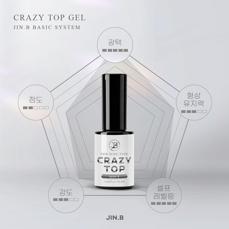 Gracia Jinbee Crazy Top Top Gel 3-Piece Set / 그라시아
