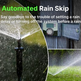 ImoLaza Smart Sprinkler Controller Evapotranspiration Master: 8 Zones WiFi Irrigation Controller with Automated Watering and App Control, Save Water Through Rain, Freeze, Wind and Saturation Skip