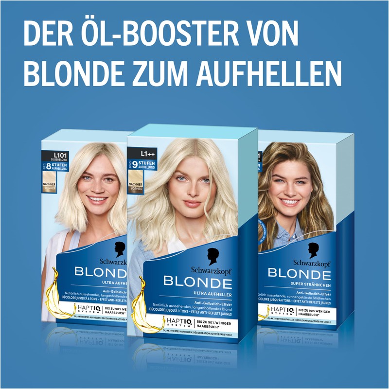 Schwarzkopf Blonde Lightener L1++, Hair Dye for Oil-Activated Hair Lightening