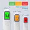 Forehead Thermometer, Digital Thermometer for Adults and Kids with LCD