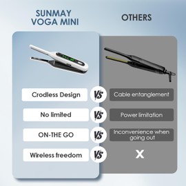 Sunmay Cordless Mini Flat Iron, 3/10" Pencil Hair Straightener for Short Hair, Pixie Cut & Bangs, Portable Dual Voltage Travel Curling Iron