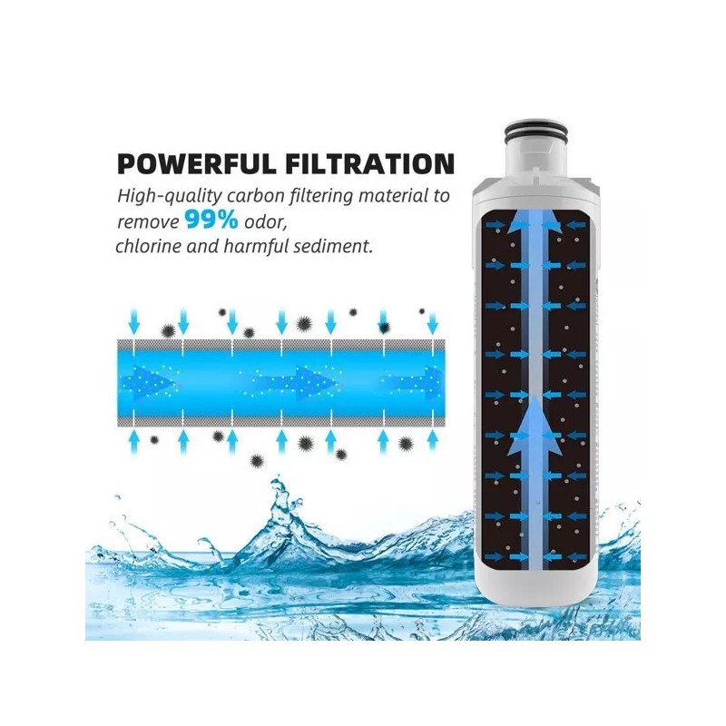 LG 2 Pack For LG LT1000P 6month /200gallon Capacity Replacement