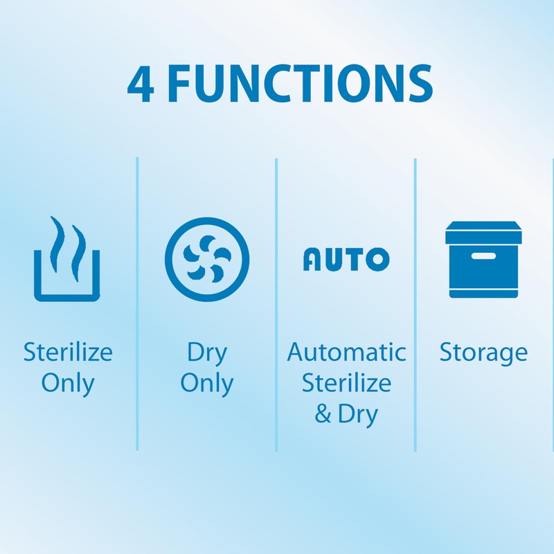 Dr. Brown's All-in-One Sterilizer and Dryer for Baby Bottles, Parts