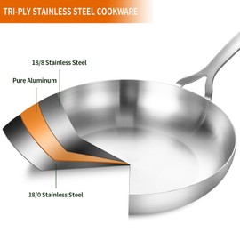 DELARLO Tri-Ply Stainless Steel 8 inch Frying Pan With Lid, Oven Safe Induction Skillet, Suitable for All Stoves Up to 600℉（Lids 300℉）