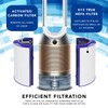 MaximalPower 360° Combi Glass HEPA + Carbon 2-in-1 Filter Compatible