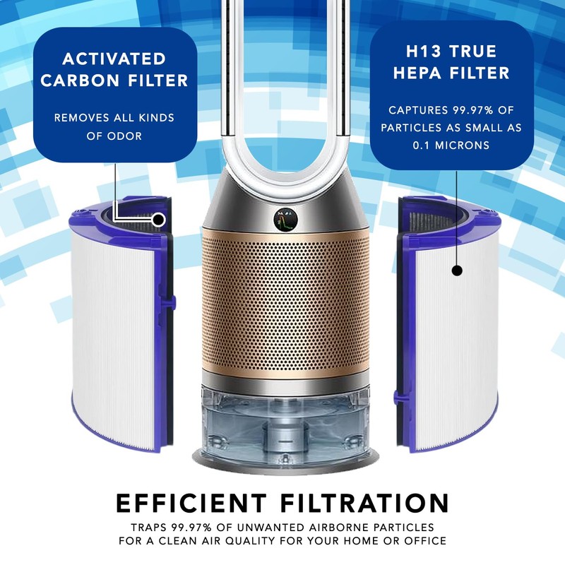 MaximalPower 360° Combi Glass HEPA + Carbon 2-in-1 Filter Compatible