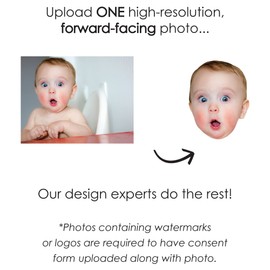 Big Dot of Happiness Fun Face - Custom Photo Head Cut Out Yard Sign and Outdoor Lawn Decorations - Upload 1 Photo - Set of 8