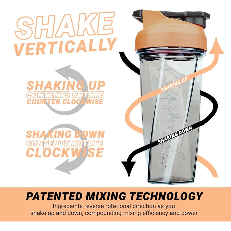 HELIMIX 2.0 Vortex Blender Shaker Bottle Holds up to 28oz