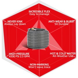 YAMATIC Non Marking 1/4" 4200 PSI Pressure Washer Hose 100 FT, for Hot/Cold Water Rubber Wire Braided, Kink Free Swivel 3/8" Quick Connection, Industry Grade for Power Washer, Super Wear Resistant