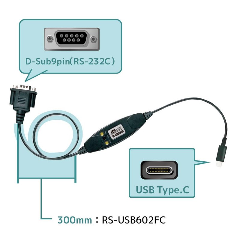 Rattock System USB Serial Converter RS-USB602F USB RS232C Converter (RS-USB602FC)