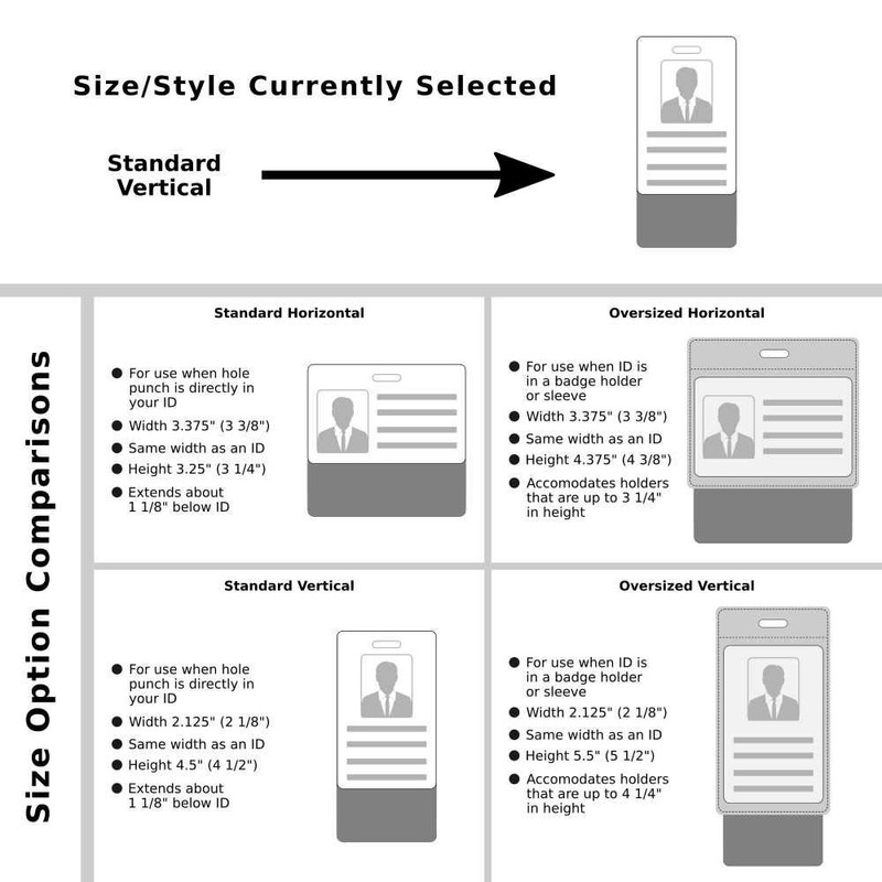 Charge Nurse Badge Buddy Vertical w/Height & Weight Conversion Charts